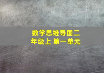 数学思维导图二年级上 第一单元